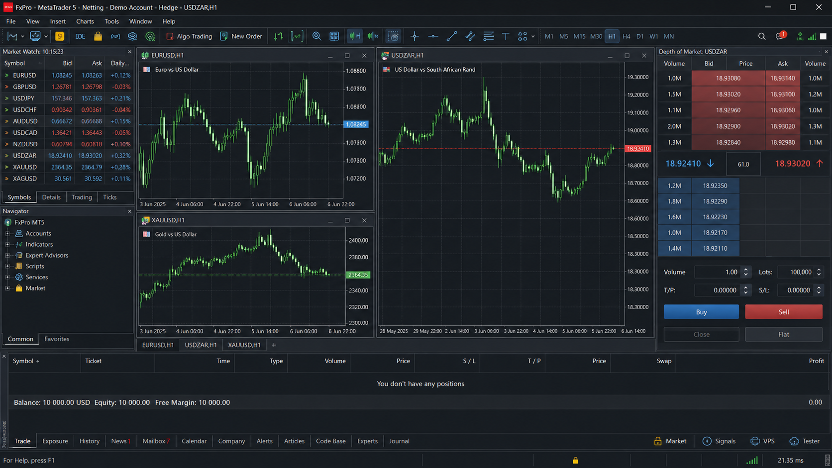 MetaTrader 5 — FxPro取引プラットフォームのスクリーンショット